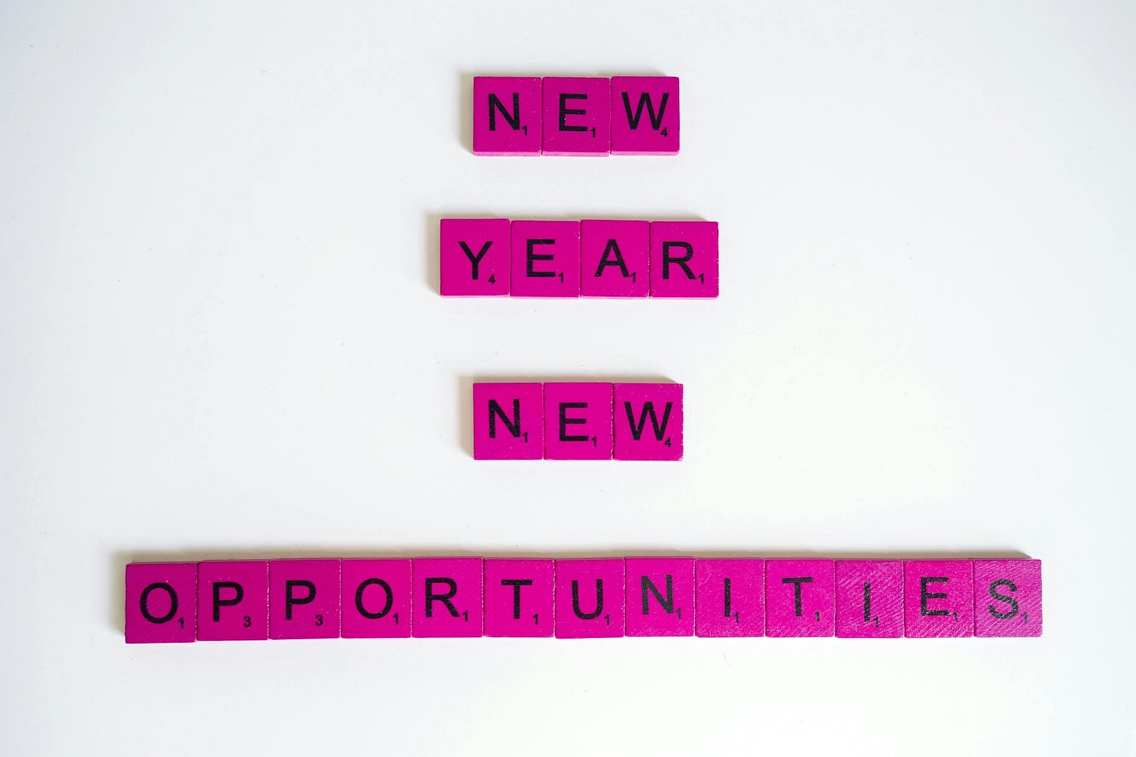 motivational quote for new year