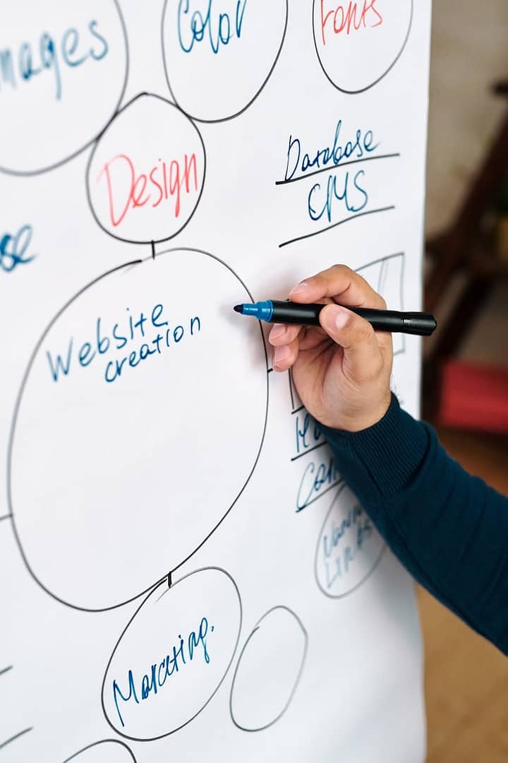 SEO for Beginners: Simple Steps to Boost Your Website’s Visibility