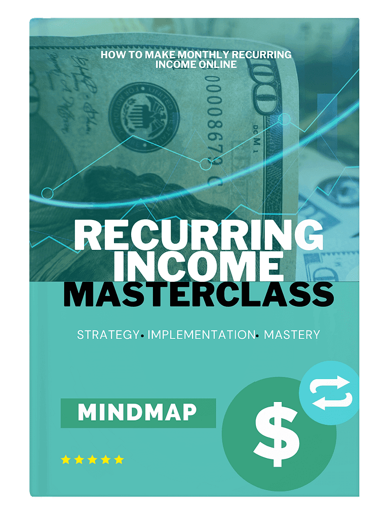 recurring income masterclass mindmap min What are the fast-action bonuses included in the Recurring Income Masterclass